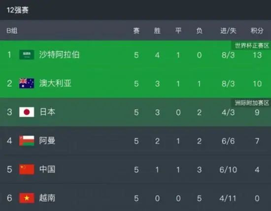 色丁香影院